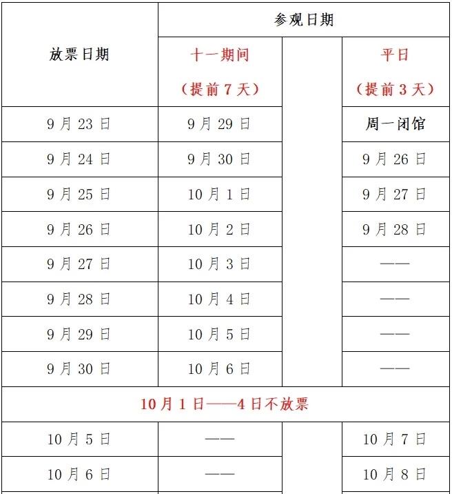 中秋国庆假期 陕西历史博物馆门票预约指南来了