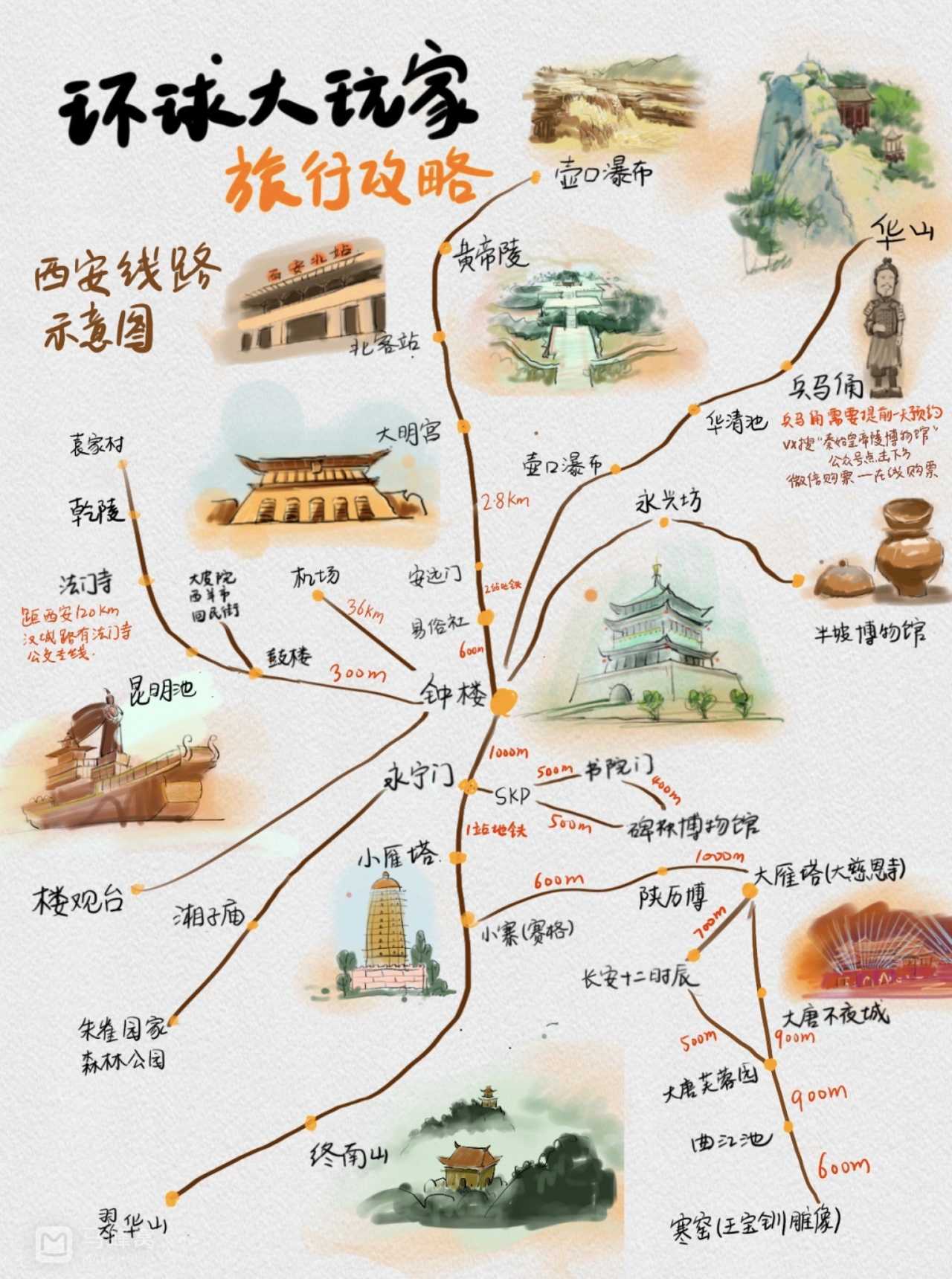一张图手绘图了解西安所有的必逛景点 小红书西安旅游必备