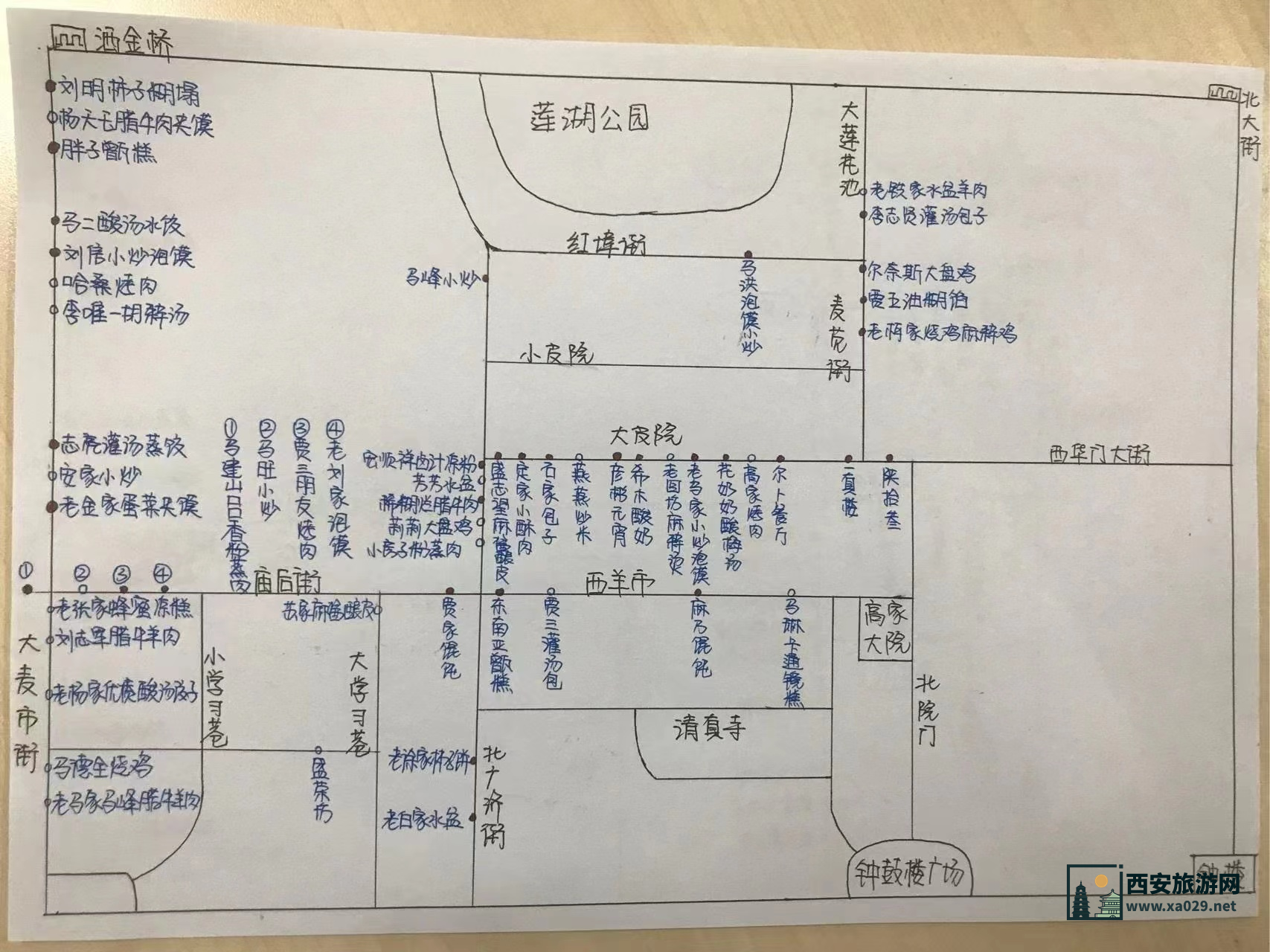 西安旅游达人手绘美食地图！一张图吃遍西安！！
