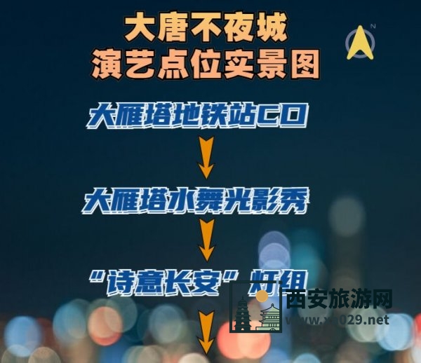 大唐不夜城演出位置图