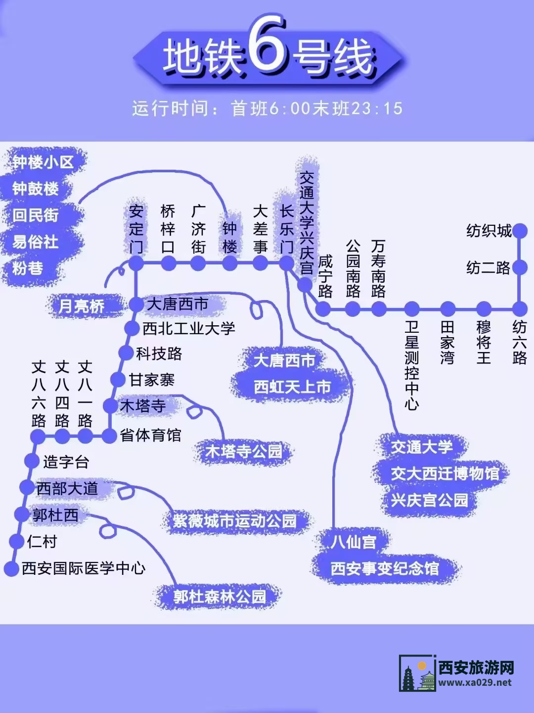 西安地铁6号线沿途旅游景点