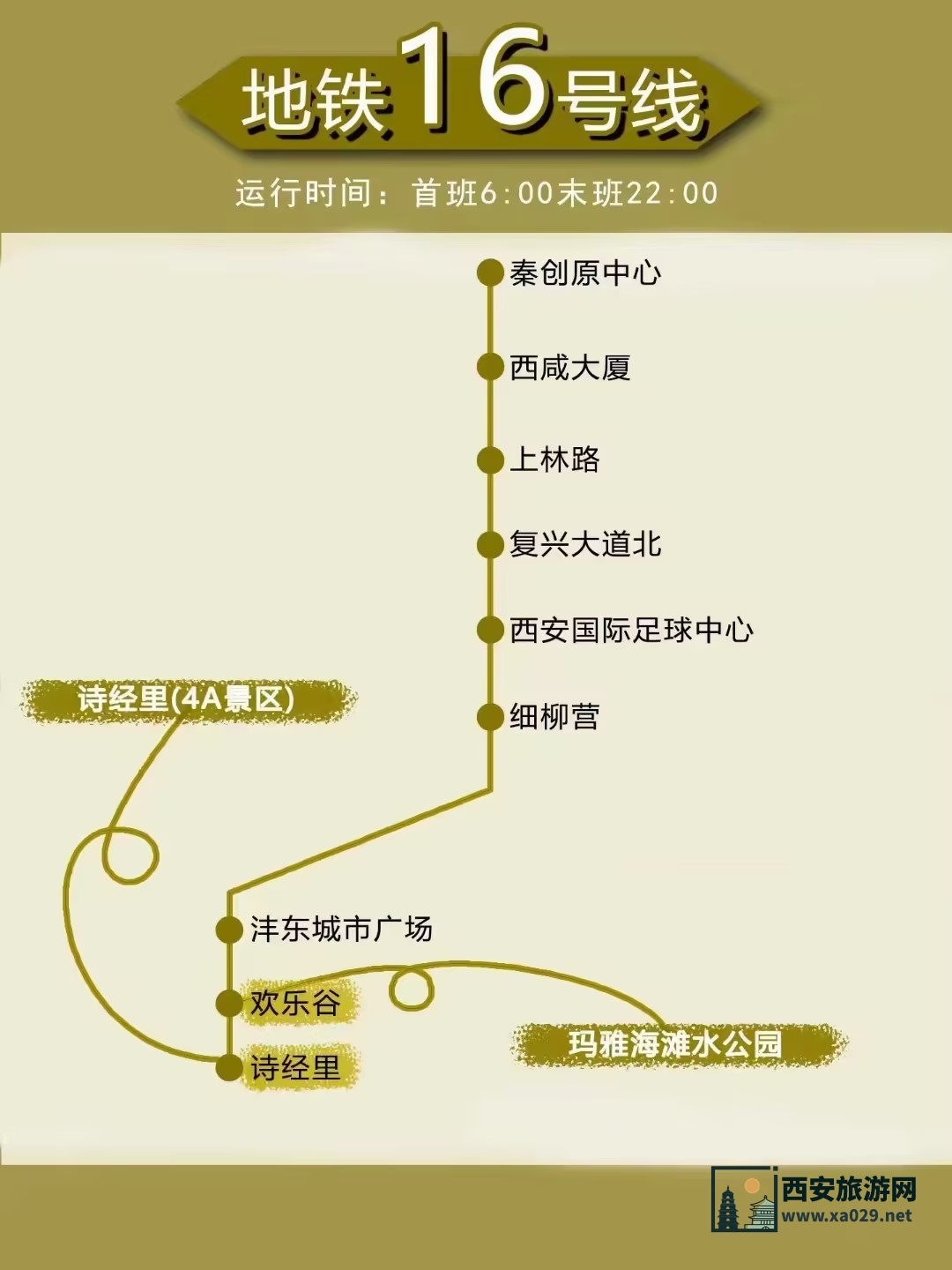 西安地铁16号线沿途旅游景点