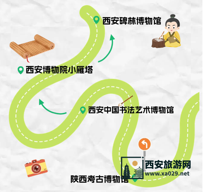 带着孩子来西安研学之旅，这条宝藏路线一定要收藏！