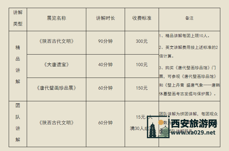 陕西历史博物馆讲解服务费用明细