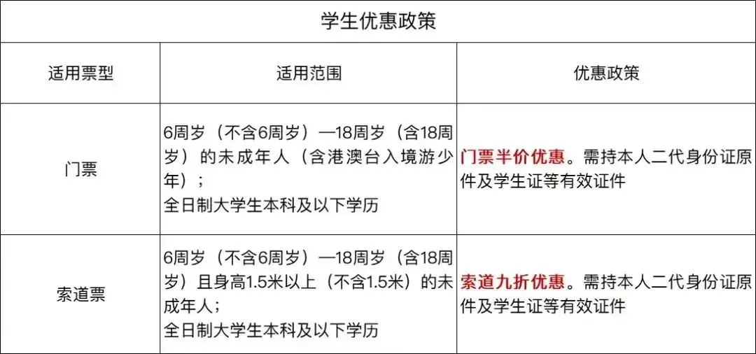 华山景区针对学生的优惠政策