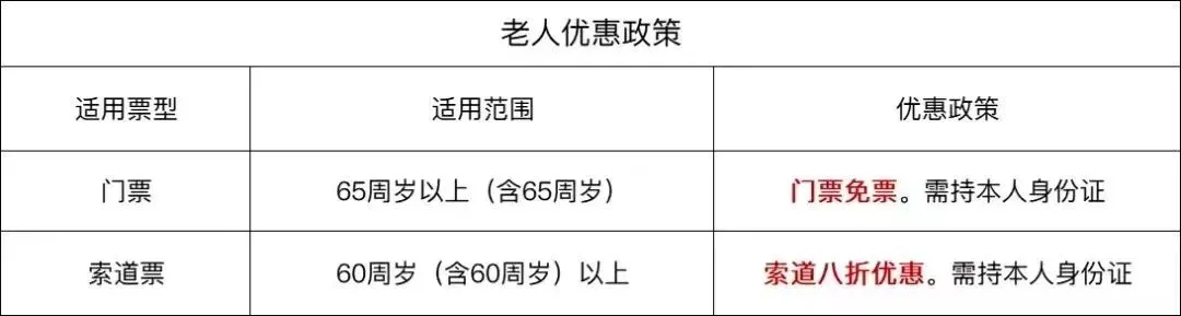 华山景区针对老年人的优惠政策