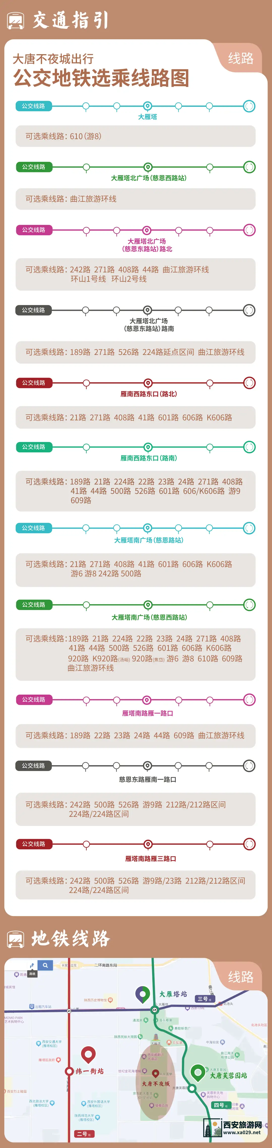 大唐不夜城出行公交地铁乘车路线地图 更新至4月18日