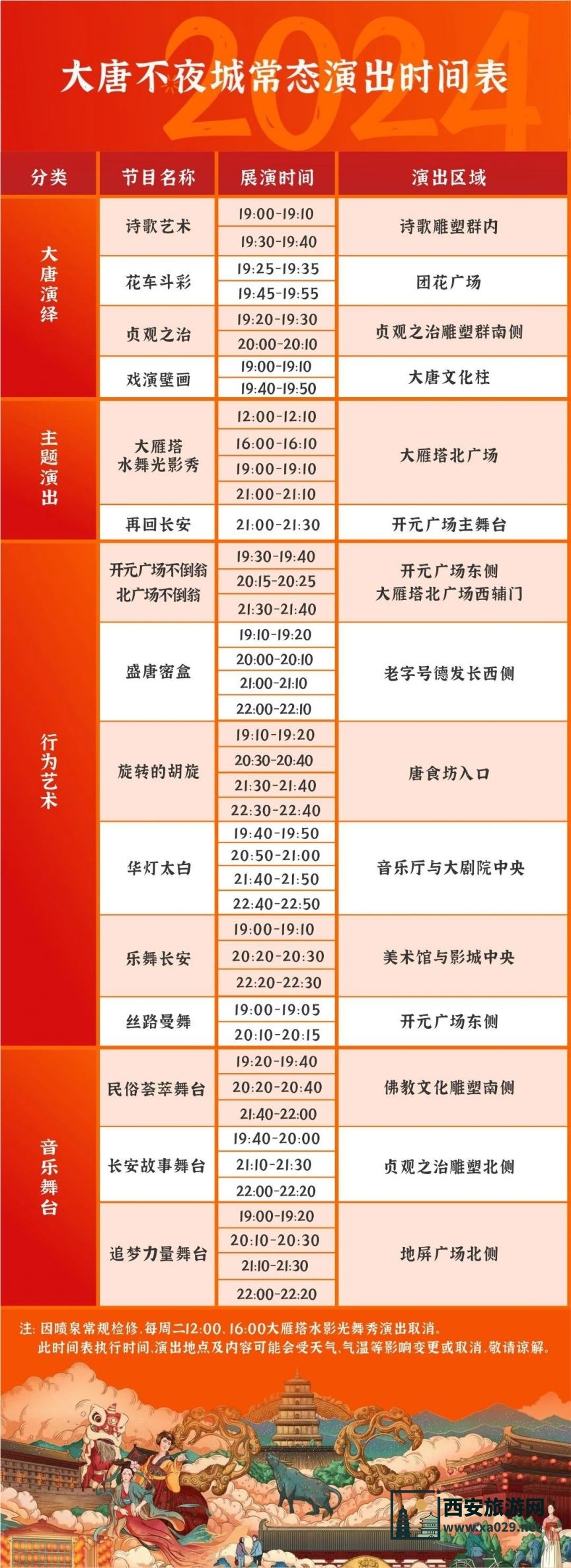 2024大唐不夜城5月演出时间表