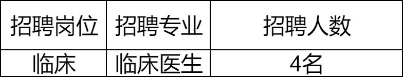 2024陕西健康医疗集团黄陵矿区医院招聘公告