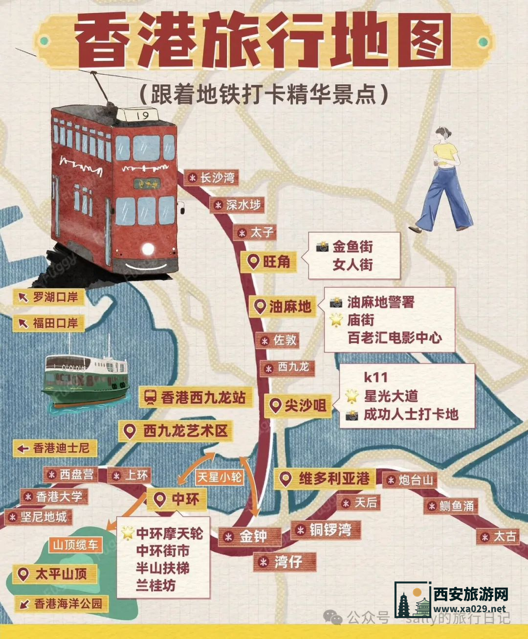 暑期去香港旅游，这样玩不踩雷！保姆级攻略来咯！