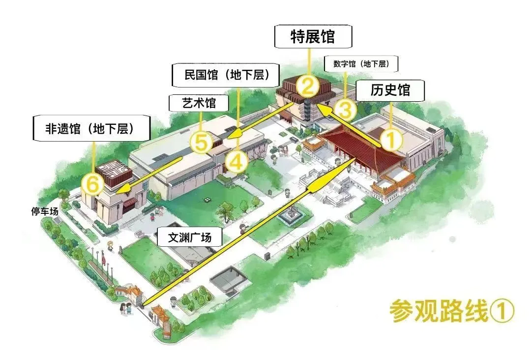 南京博物院参观路线图