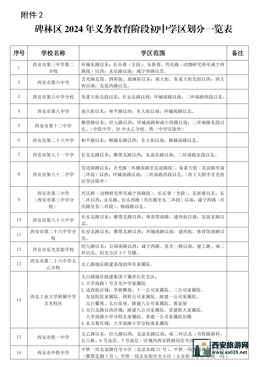 西安莲湖区2024年义务教育招生入学学区划分方案含小学段中学段