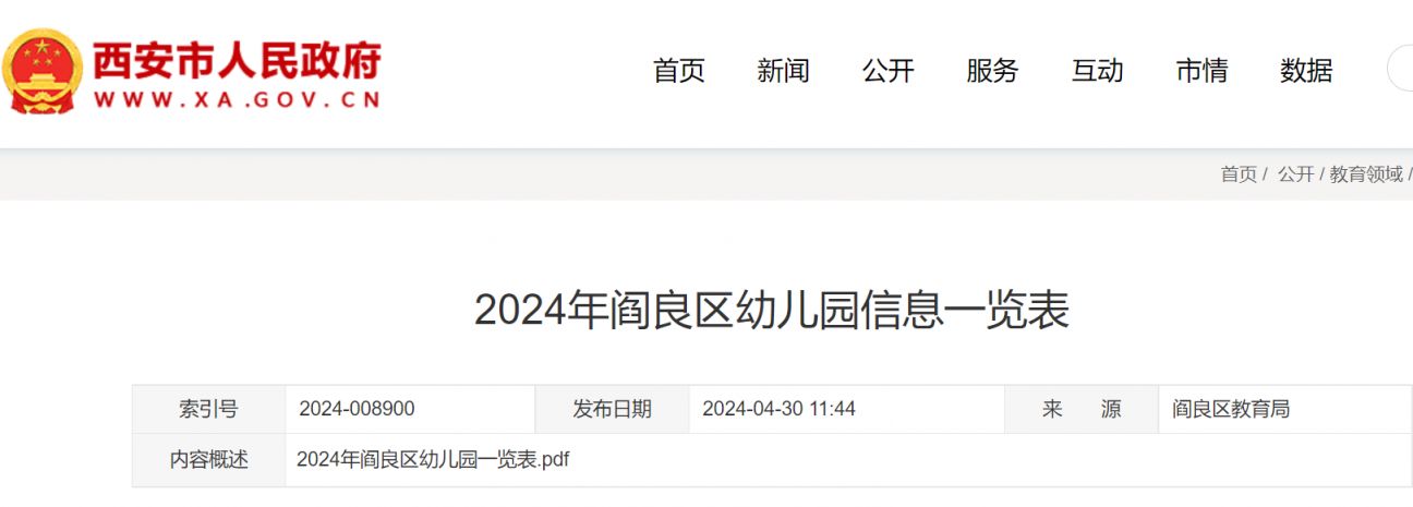 西安阎良区2024年秋季招生幼儿园名录及招生咨询电话
