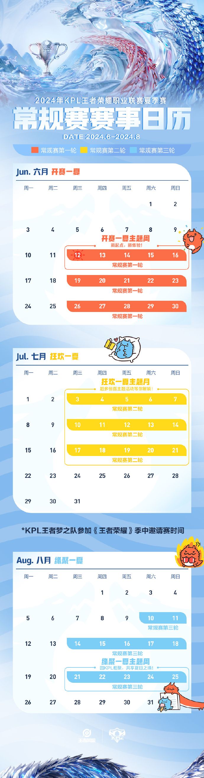 2024王者荣耀职业联赛KPL夏季比赛时间表
