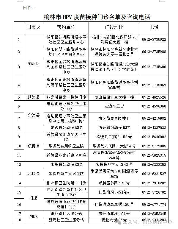 陕西榆林市2024年6月九价HPV疫苗预约接种公告