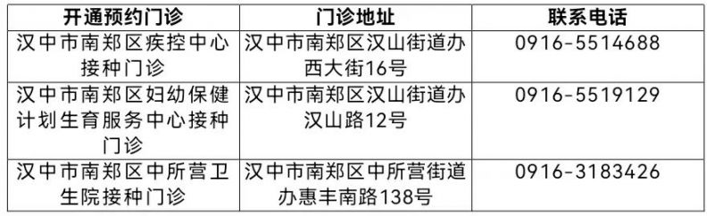 汉中市2024年6月份九价人乳头瘤病毒HPV疫苗预约信息