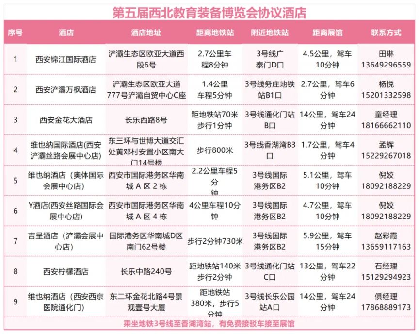 2024年西安教育装备博览会在哪举行（交通指南+住宿推荐）