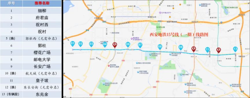 西安地铁15号线一期车站命名方案公布