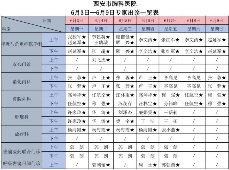 西安市胸科医院2024年端午期间门诊医生出诊时间表