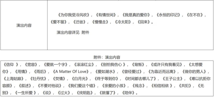 2024年张信哲未来式终极版演唱会烟台站歌单参考 其他地区大同小异