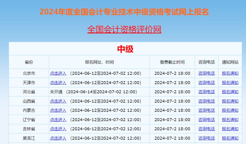 陕西中级会计师报名入口官网：陕西会计师网