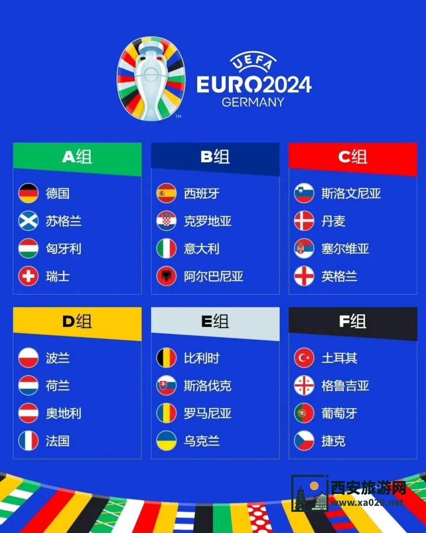 2024年欧洲杯小组赛赛程时间表