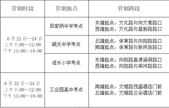 2024年西安蓝田县中考期间部分区域交通管制通告