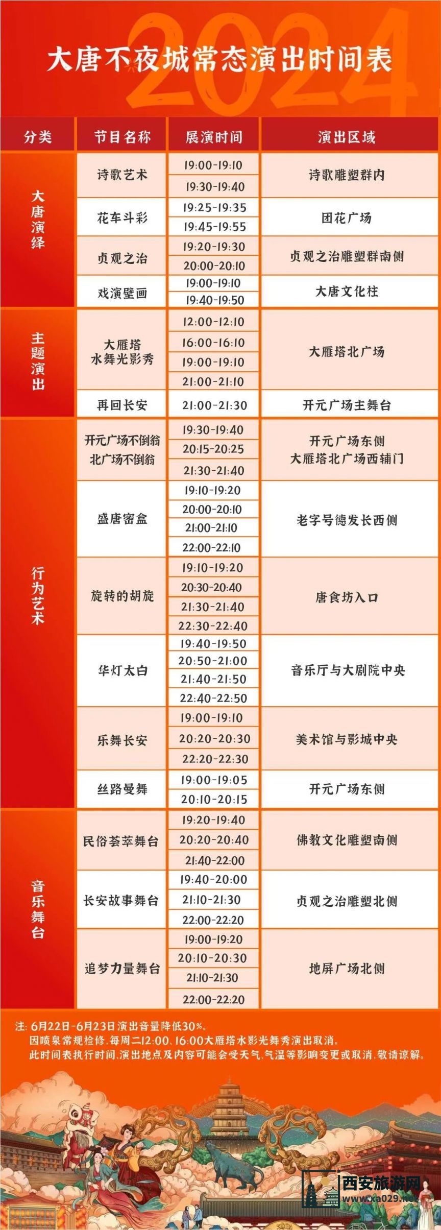 2024年大唐不夜城中考期间开放吗