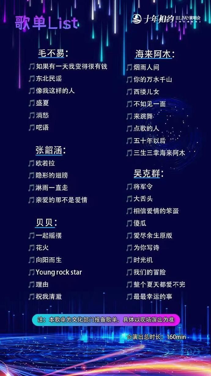 2024年十年相约live演唱会西安站歌单（毛不易+张韶涵+吴克群+海来阿木）