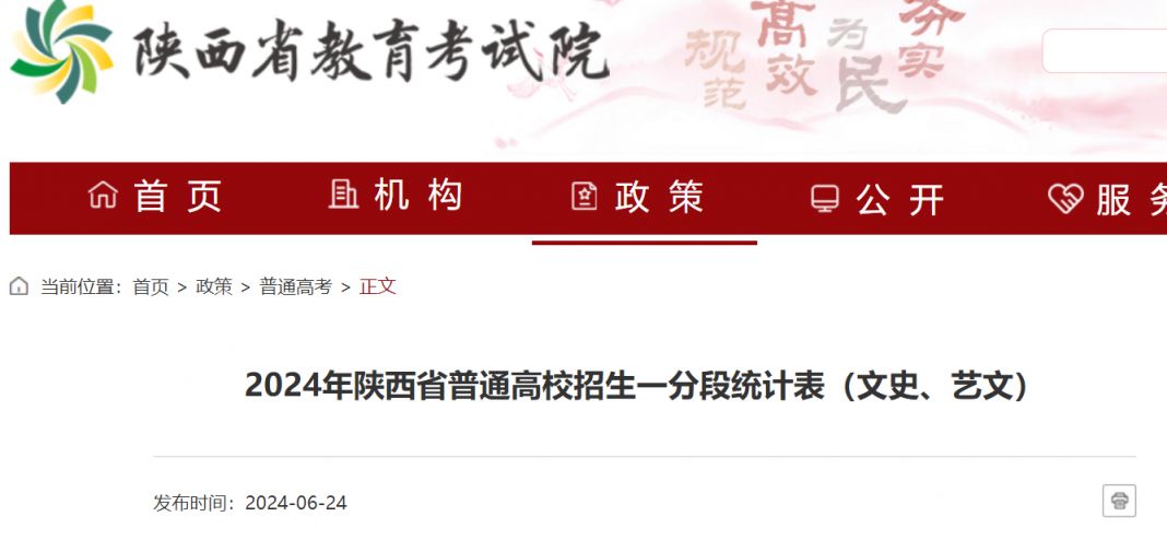 2024年陕西省高校招生一分段统计表文科类