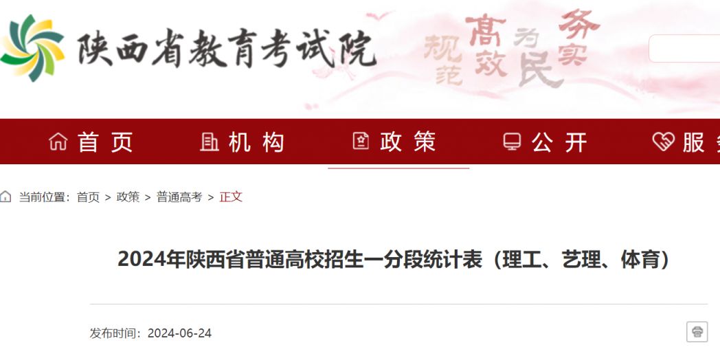 2024陕西理科类高考成绩一分一段统计表（理工、艺理、体育）