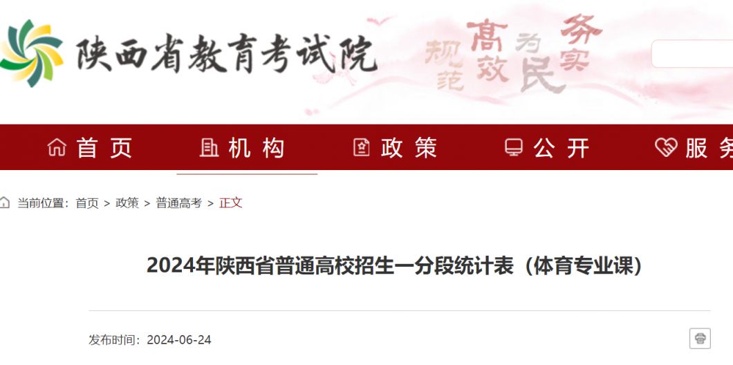 2024年陕西高考招生一分段统计表（体育专业课）