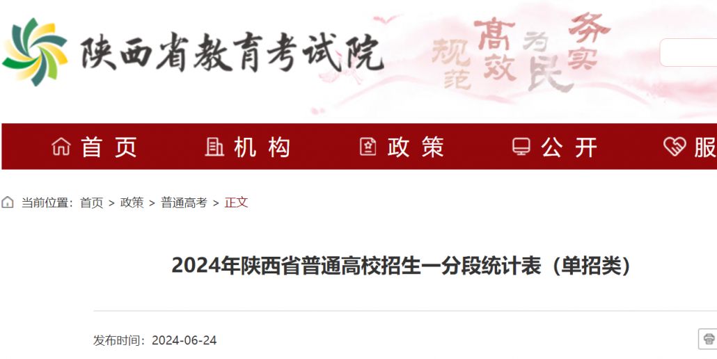 2024年陕西高考招生一分段统计表（单招类）