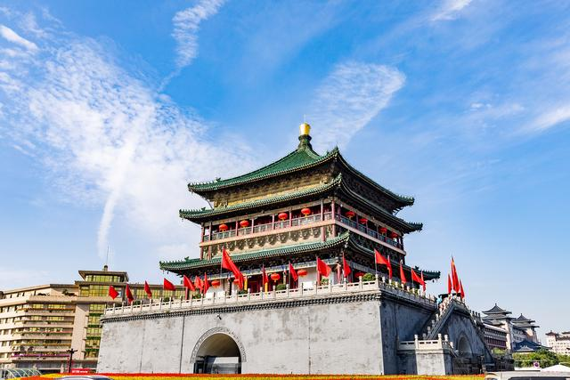 西安旅游景点一览：全面详解各大热门景区
