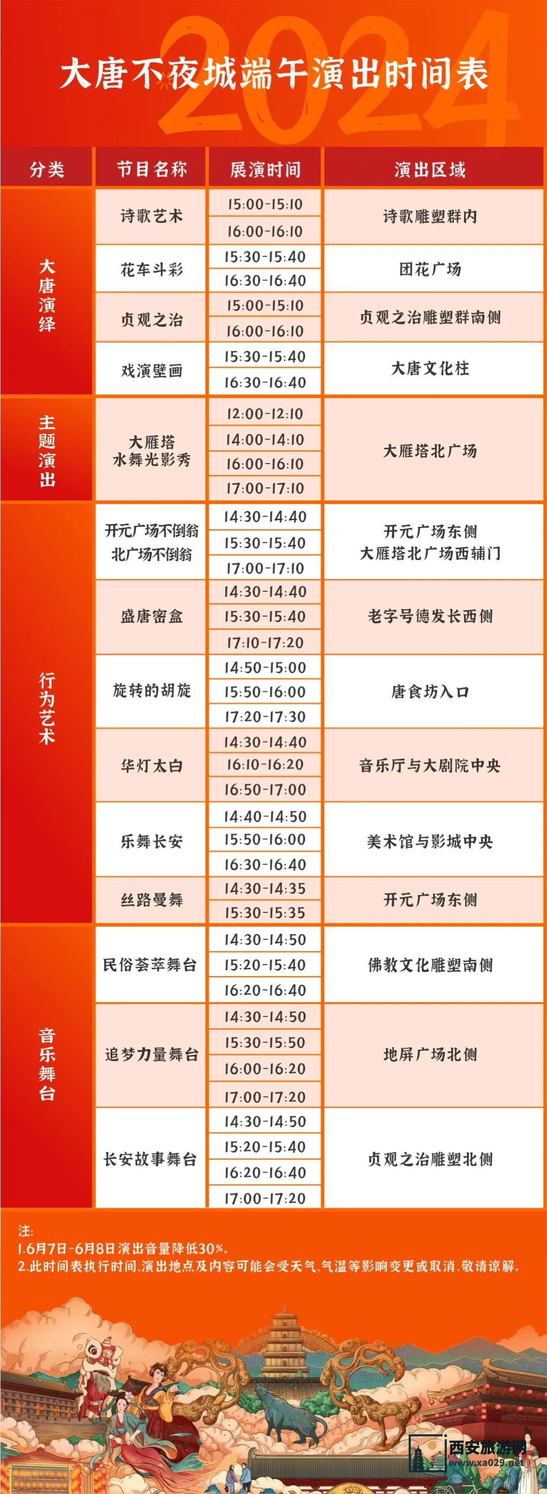 大唐不夜城2024年端午演出时间表来啦！