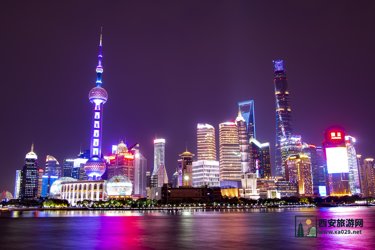 上海著名景点分布图指南