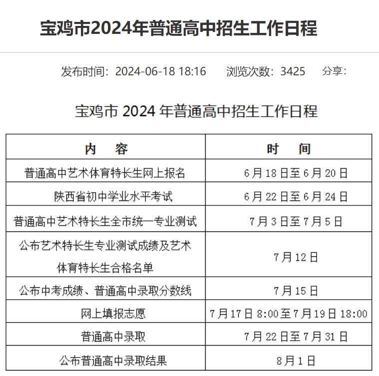 2024年陕西各市中考录取分数线公布时间