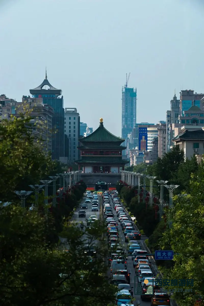 西安旅游必去景点分布图