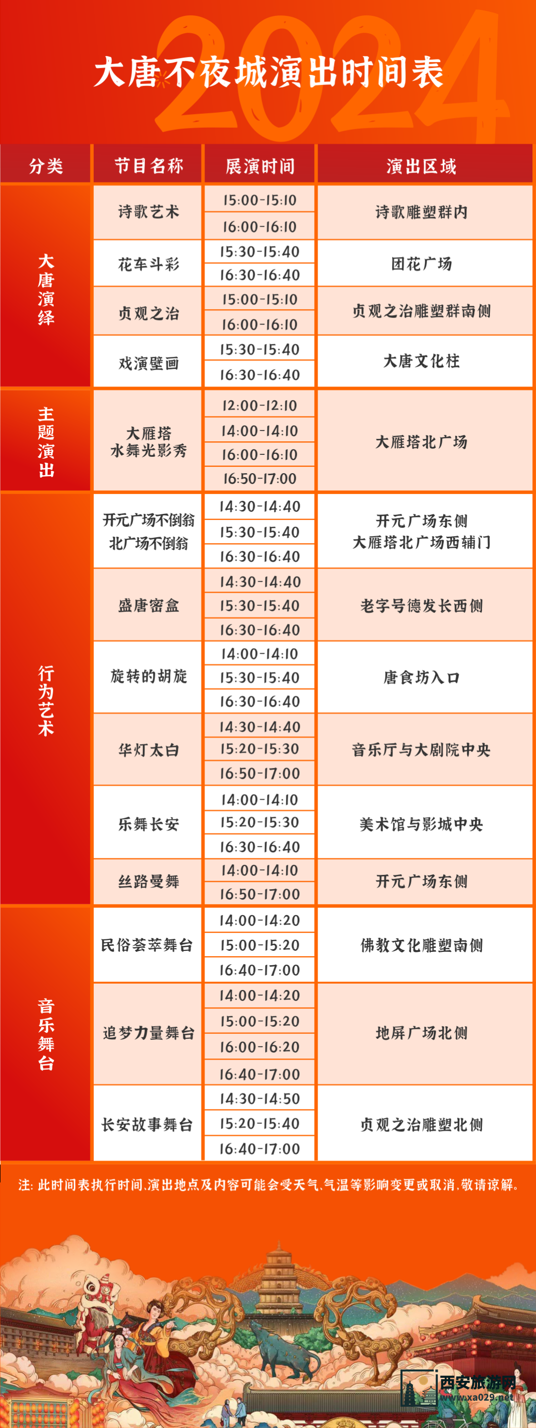 大唐不夜城演出时间表（12月16日更新）