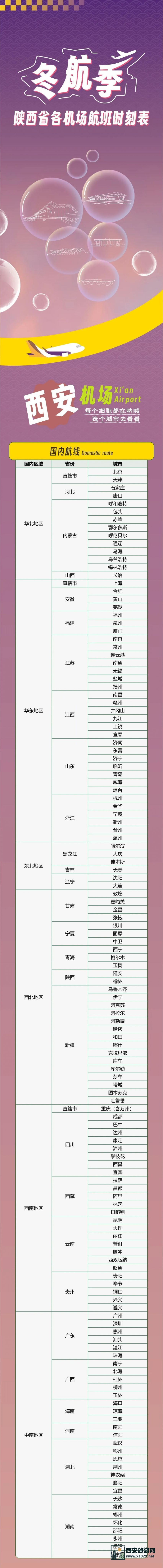 西安咸阳机场冬春航季航班时刻表一览 最新更新：2024年11月11日