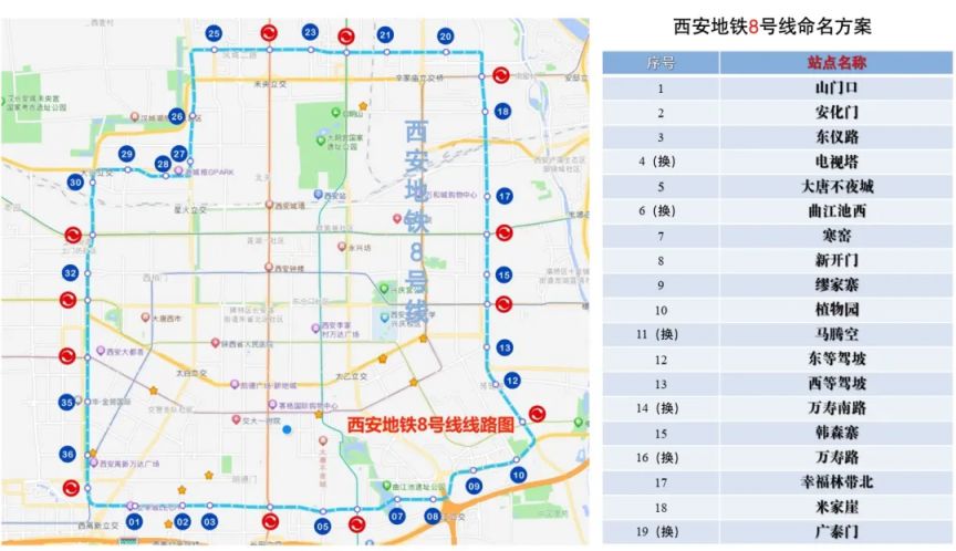 西安地铁8号环线即将开通