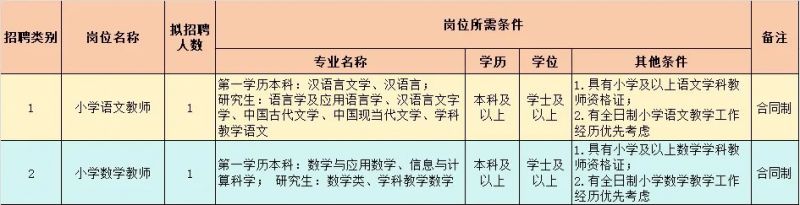 西安经开第二小学合同制教师2024年11月招聘公告