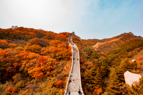 北京三日游预算指南：详细花费分析