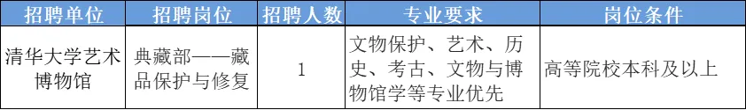 【北京】清华大学艺术博物馆2024年11月招聘