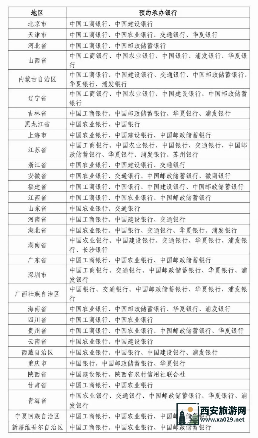 2025蛇年贺岁普通纪念币预约兑换方式（时间+入口）