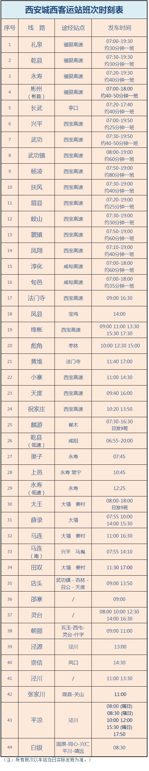 西安城西客运站元旦预售票已开启（时间+方式+线路）