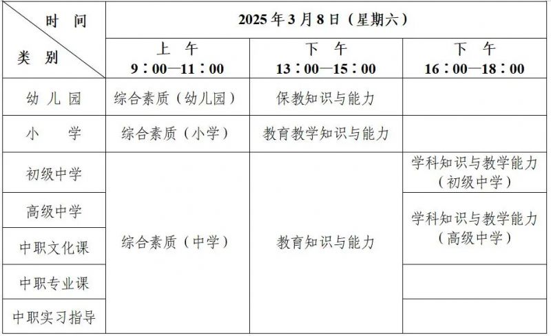 2025上半年陕西省中小学教师资格考试考区安排一览