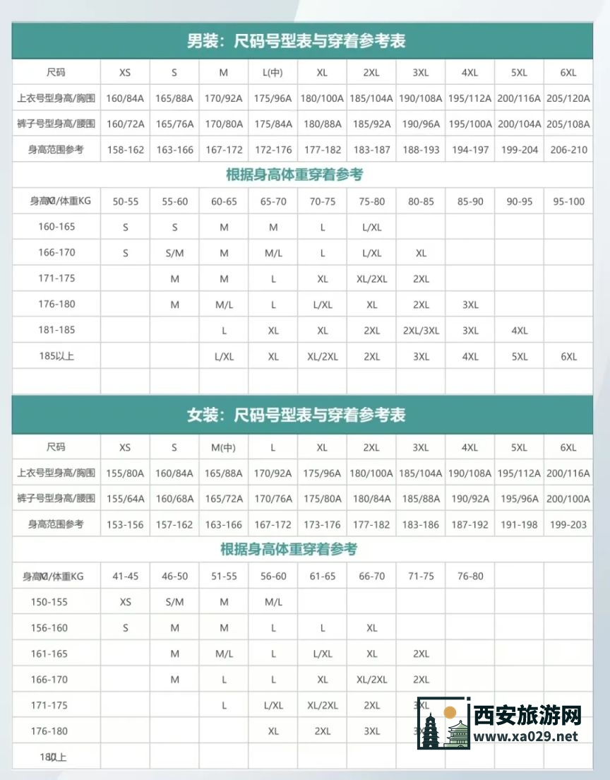 2025年杨凌农科城马拉松报名热门问题解答汇总（附报名入口）