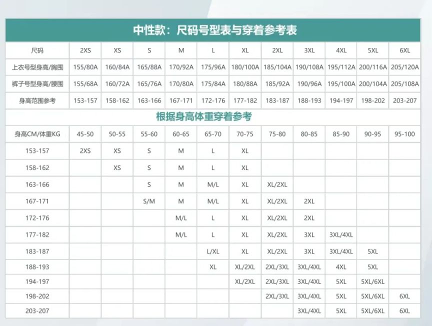 2025年杨凌农科城马拉松报名热门问题解答汇总（附报名入口）