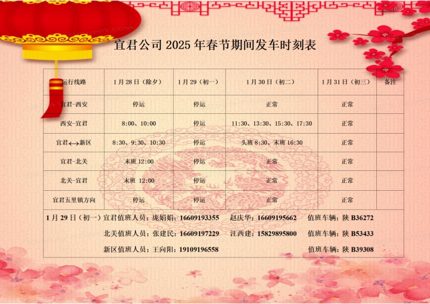2025年陕西铜川各汽车站春节期间班次表